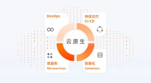 IDC云计算预测报告 企业如何发挥数据价值，打造云时代核心竞争力